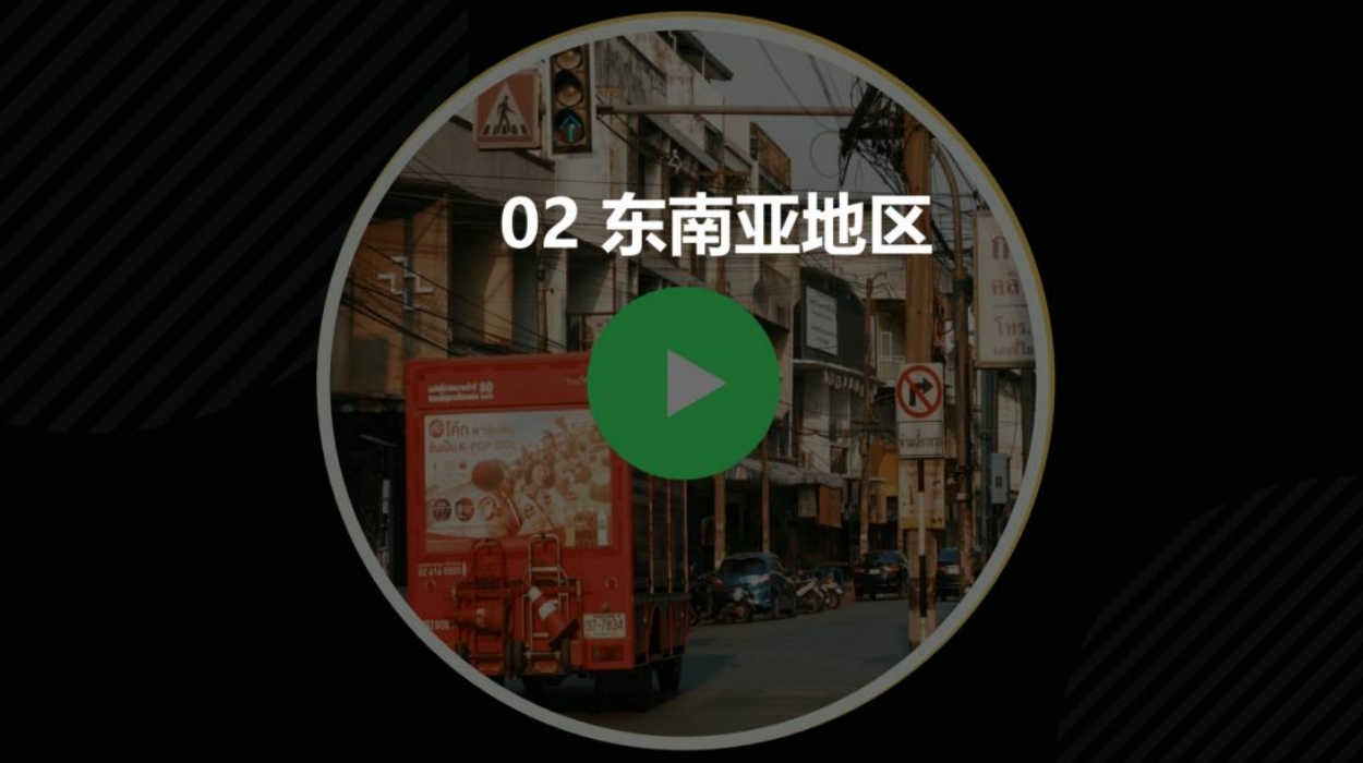 小红书东南亚市场洞察